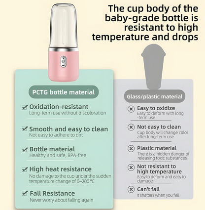 **Ultra-Portable Six-Blade Personal Power Blender**