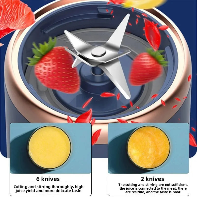 **Ultra-Portable Six-Blade Personal Power Blender**